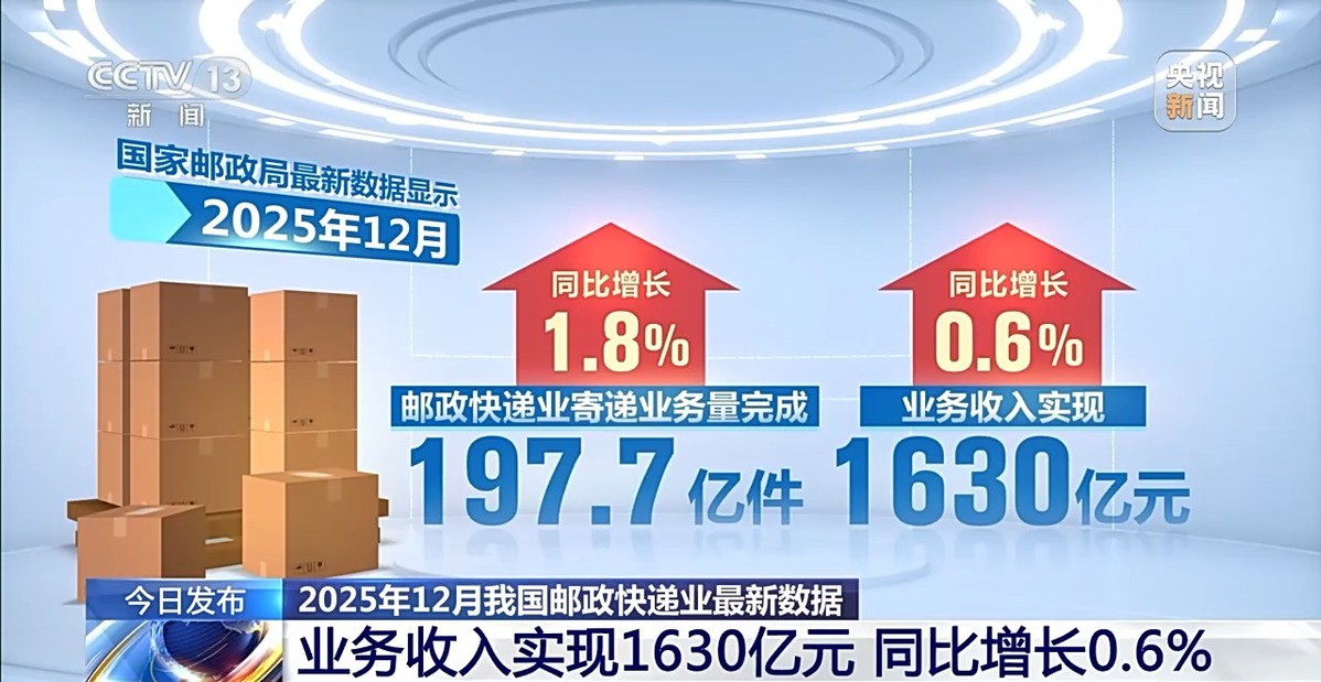 孙小刚货运
